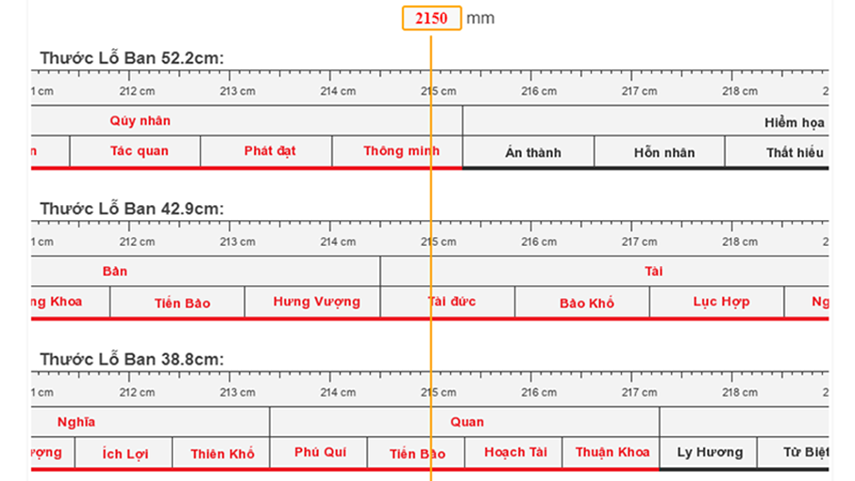 Thước lỗ ban online