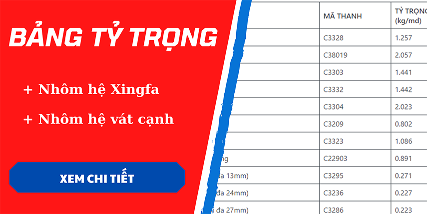 Bảng tỷ trong thanh nhôm Xingfa nhập khẩu