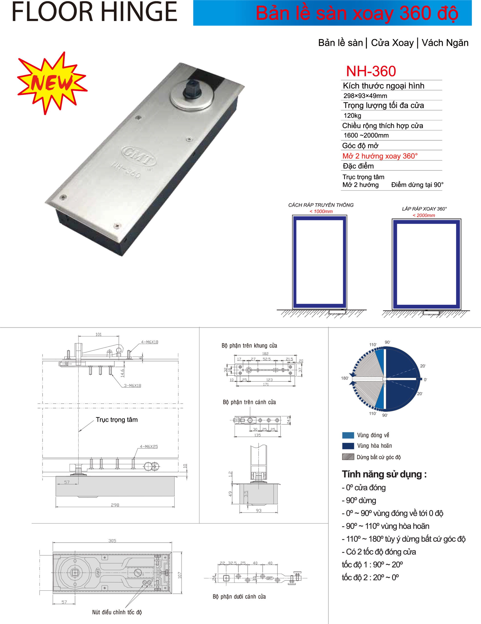 Thông số kỹ thuật bản lề sàn GMT NH-360 mở 360 độ