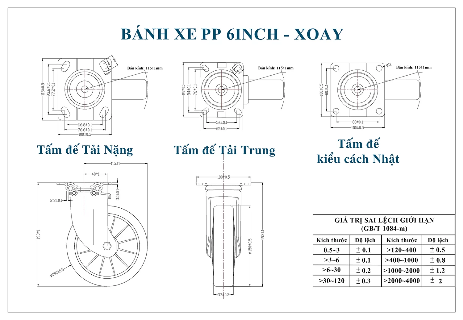 Thông số kỹ thuật bánh xe đẩy nhựa PP BXD022-150 xoay