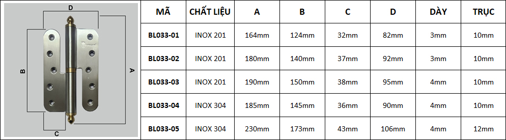 Thông số kỹ thuật bản lề cối inox BL033