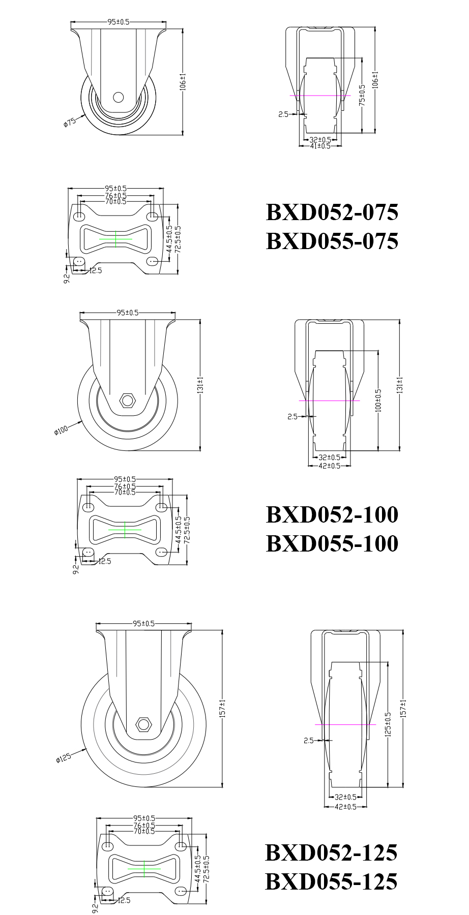 Thông số kỹ thuật bánh xe đẩy hàng BXD052 và BXD055