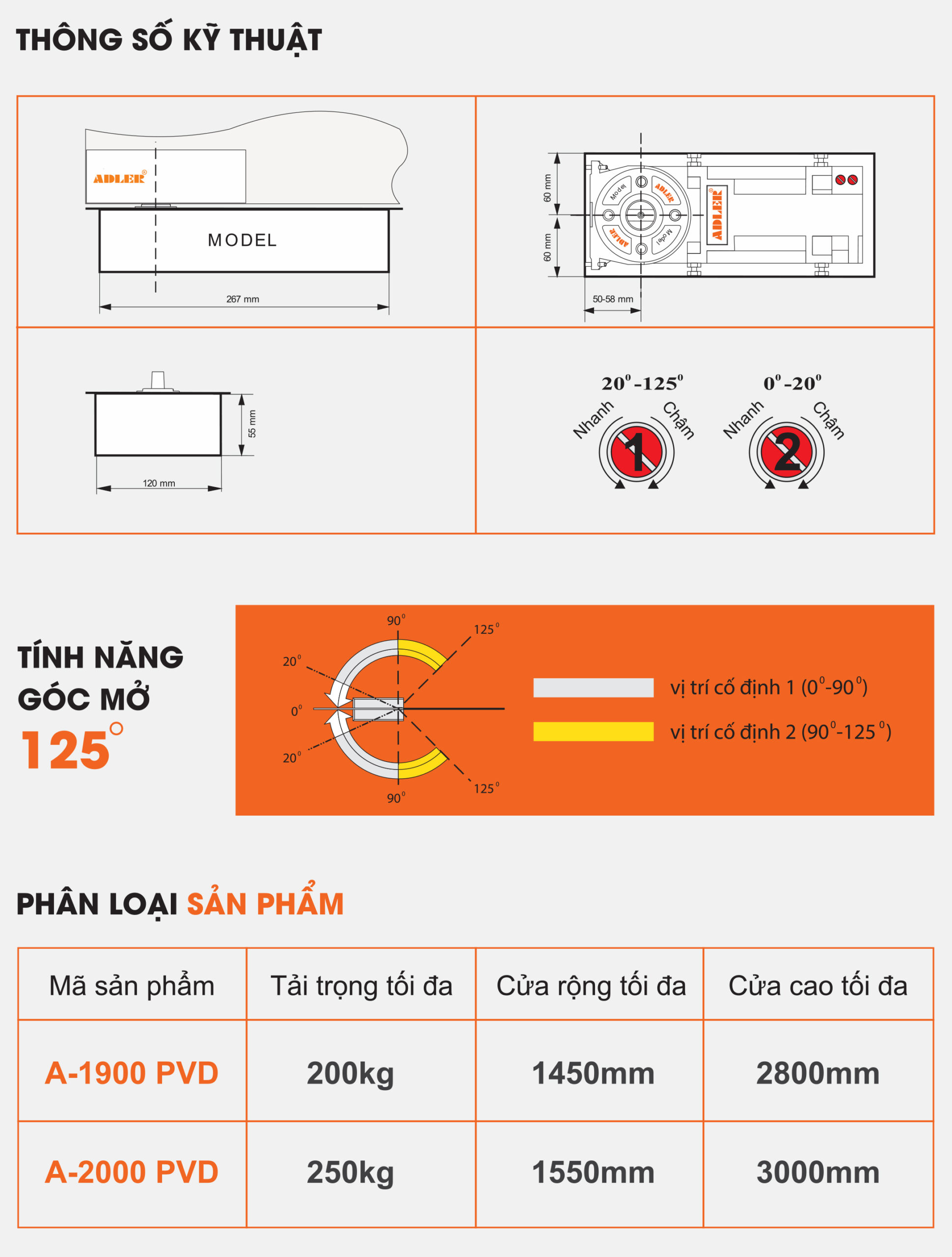 Thông số kỹ thuật bản lề ADLER dòng A mạ PVD vàng