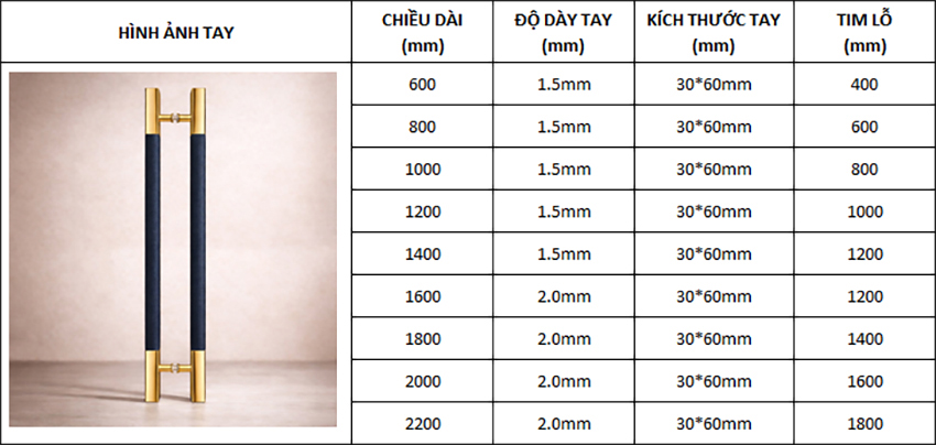Thông số kỹ thuật các loại tay nắm inox 304 30x60mm